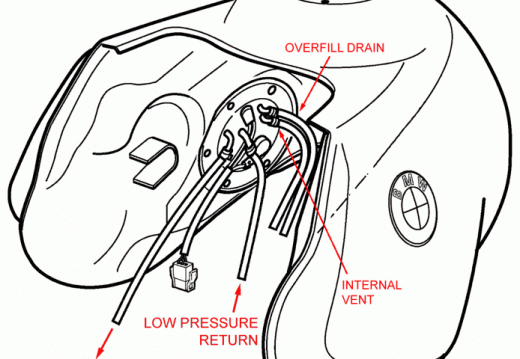 bmwr1150gs-tank-hoses