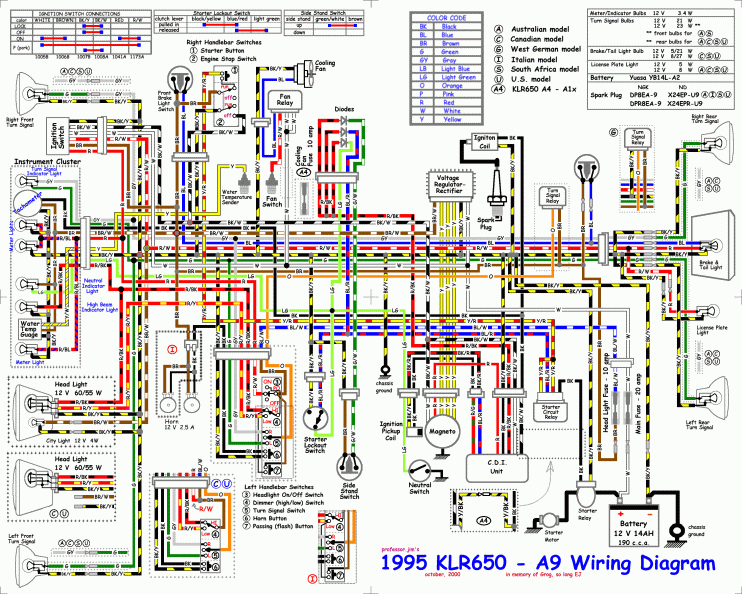 KLR650-color-wiring-diagram.gif