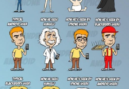 Illustrations of mobile phone user types 