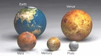 Universe to scale